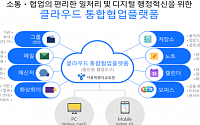 서울시교육청 ‘클라우드 통합협업플랫폼’ 전면 개통...‘학교와 빠른 협업 가능’