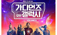 ‘가오갤3’, 개봉 4일만에 100만 관객 돌파…올해 개봉작 중 가장 빨라