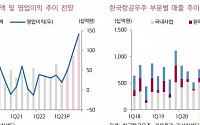 “한국항공우주, 중장기 성장세 기대…목표가 상향”
