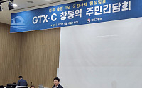 원희룡 “GTX C노선 지하화, 4000억 비용 문제 아닌 국가 미래 문제”