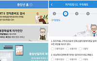 나를 알아야 '내 일'이 보인다, 중장년 일자리 자가진단 도구들