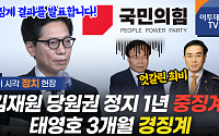 [영상] 與윤리위, 김재원 당원권 1년 정지···태영호 3개월 정지