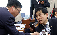 [포토] 국회 정무위, 'SG발 폭락사태' 금융 당국 질의