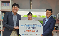 한국부동산원, 가정의 달 맞아 아동·청소년 지원사업 시행