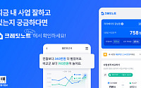 한국평가정보, 개인사업자 사업 역량 평가 서비스 ‘크레딧노트’ 출시
