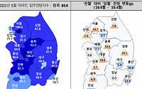 아파트 입주 전망 개선 지속…서울·대전 '쑥'