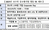 한국거래소, 코스닥 중소형기업 합동 IR 개최 예정