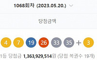 1068회 로또 1등 당첨 번호 4, 7, 19, 26, 33, 35