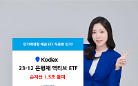 KODEX 23-12 은행채 액티브 ETF, 순자산 1조5000억 원 돌파