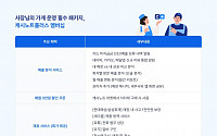한국신용데이터, 자영업자 매출 증가‧비용 절감 위한 ‘캐시노트 플러스 멤버십’ 출시