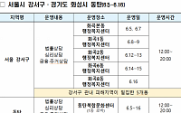서울 강서·경기 동탄에서도 전세사기 피해지원 서비스받는다
