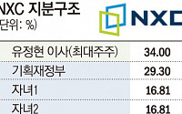 ‘넥슨 창업주’ 故김정주 유족, NXC 지분 30% 상속세 납부…경영권은 유지