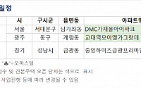 [오늘의 청약 일정] 서울 'DMC 가재울 아이파크' 견본주택 개관
