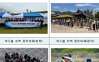 국토부, 8일부터 전국 단위 첫 지적측량 경진대회 개최