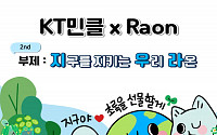KT, 캐릭터 ‘라온’ 연계해 NFT 프로젝트 2차 발행