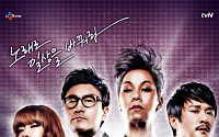 tvN '슈퍼디바 2012', 여성 시청자 호응 얻으며 '승승장구'