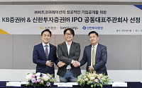 비트코퍼레이션, KB증권·신한투자증권 IPO 주관사 선정