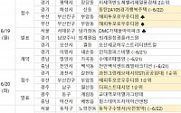 [분양 캘린더] 6월 셋째 주 ‘동작구 수방사(사전청약)’ 등 전국 3413가구 분양