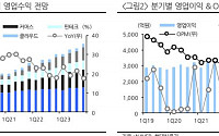 네이버, 하반기 AI·콘텐츠 부문 강한 모멘텀 발현할 것