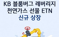 KB증권, ‘美 블룸버그 천연가스 선물 ETN’ 신규 상장
