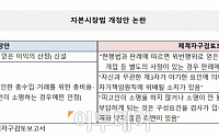 말뿐인 ‘불공정거래 전쟁’…부당이득 산정 강화 자본법 개정 ‘좌초’ 위기