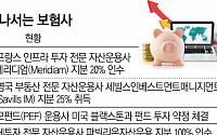 '90조' 보험권 해외 대체투자 경고음…금감원 점검해보니 '경계' 단계