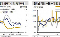 S-Oil, 유가하락에 따른 실적 둔화 불가피...목표주가 9만3000원↓