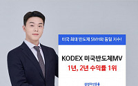 KODEX 미국반도체MV, 1년 수익률 45% '고공행진'