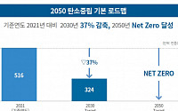 포스코인터내셔널, ‘2050 탄소중립’ 선언