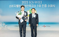 KCC, 소비자웰빙환경만족지수 창호ㆍ도료 부문 1위