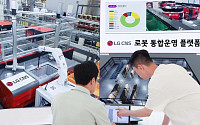 LG CNS, 로봇 통합운영 플랫폼 개발…G마켓 동탄 물류센터에 적용