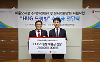 HUG, 미혼모 시설 주거환경 개선사업 기부금 2억 원 기부