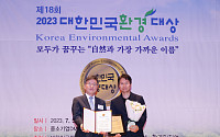 국민체육진흥공단, 대한민국환경대상 ESG경영 부문 수상