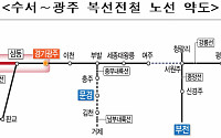수서~광주 복선전철 사업 본격화…완공 시 수서~강릉 1시간 22분