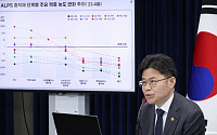 원안위, IAEA 후속검증에 한국 참여 요청