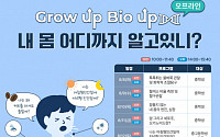 암젠코리아·서울시립과학관, 아동·청소년 생명과학 교육캠페인 개최