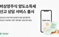 주주(ZUZU), 비상장주식 양도소득세 신고 서비스 출시