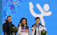 [단독] IOC “소트니코바 올림픽 당시 도핑 없었다, 김연아 관련 논평 못 해”