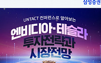 ‘엔비디아와 테슬라가 꿈꾸는 미래’ 삼성증권, 언택트 컨퍼런스 개최