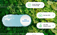 중견 그룹까지 발등의 불 ‘친환경’ 확산