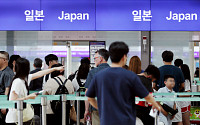 방일 외국인, 코로나 전 70%까지 회복…한국인 최다