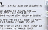 하루ㆍ델리오 회생절차 장기화…속타는 이용자들 &quot;금융당국 책임론&quot;