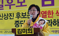 [총선 현장] 김미희“색깔론에 당당히 맞설 것”