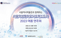 서울시교육청, 역사박물관서 ‘학생 오케스트라 연주회’ 열어