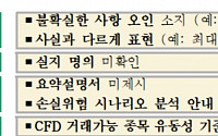 금감원 “CFD 영업 행태 미흡…위법·부당행위 엄중 조치할 것”