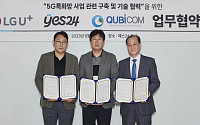 LG유플러스, 예스24ㆍ큐비콤과 5G 특화망 기반 ‘스마트 물류센터’ 만든다