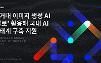 카카오브레인, ‘칼로’ 활용해 韓 AI 생태계 구축 앞장