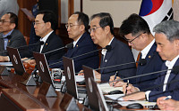 [포토] 국무회의 주재하는 한덕수 총리