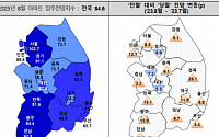 아파트 입주율 양극화 지속…서울 90% 육박 지방은 60%대