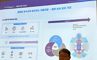 김용환 스마트레이더시스템 대표 “독보적 기술력으로 4D레이다 시장 선도할 것”